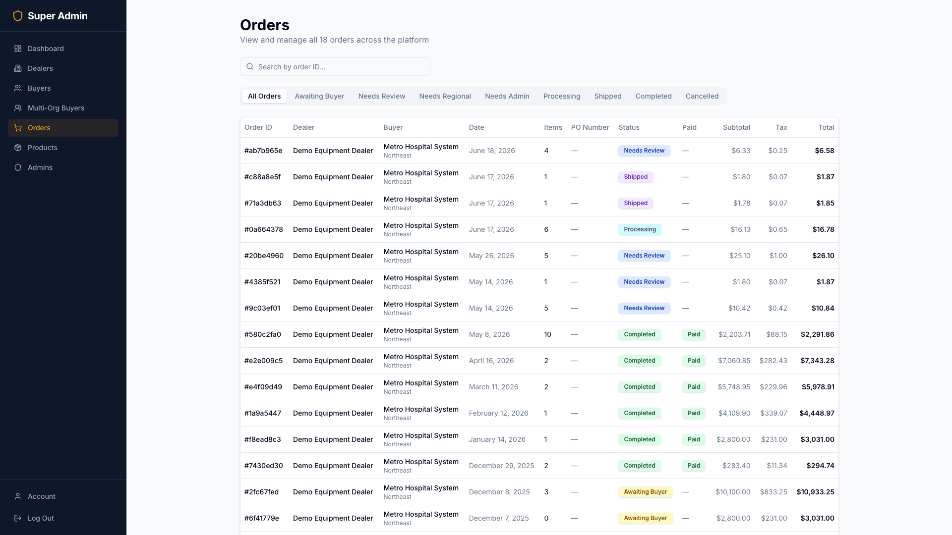 Super admin orders