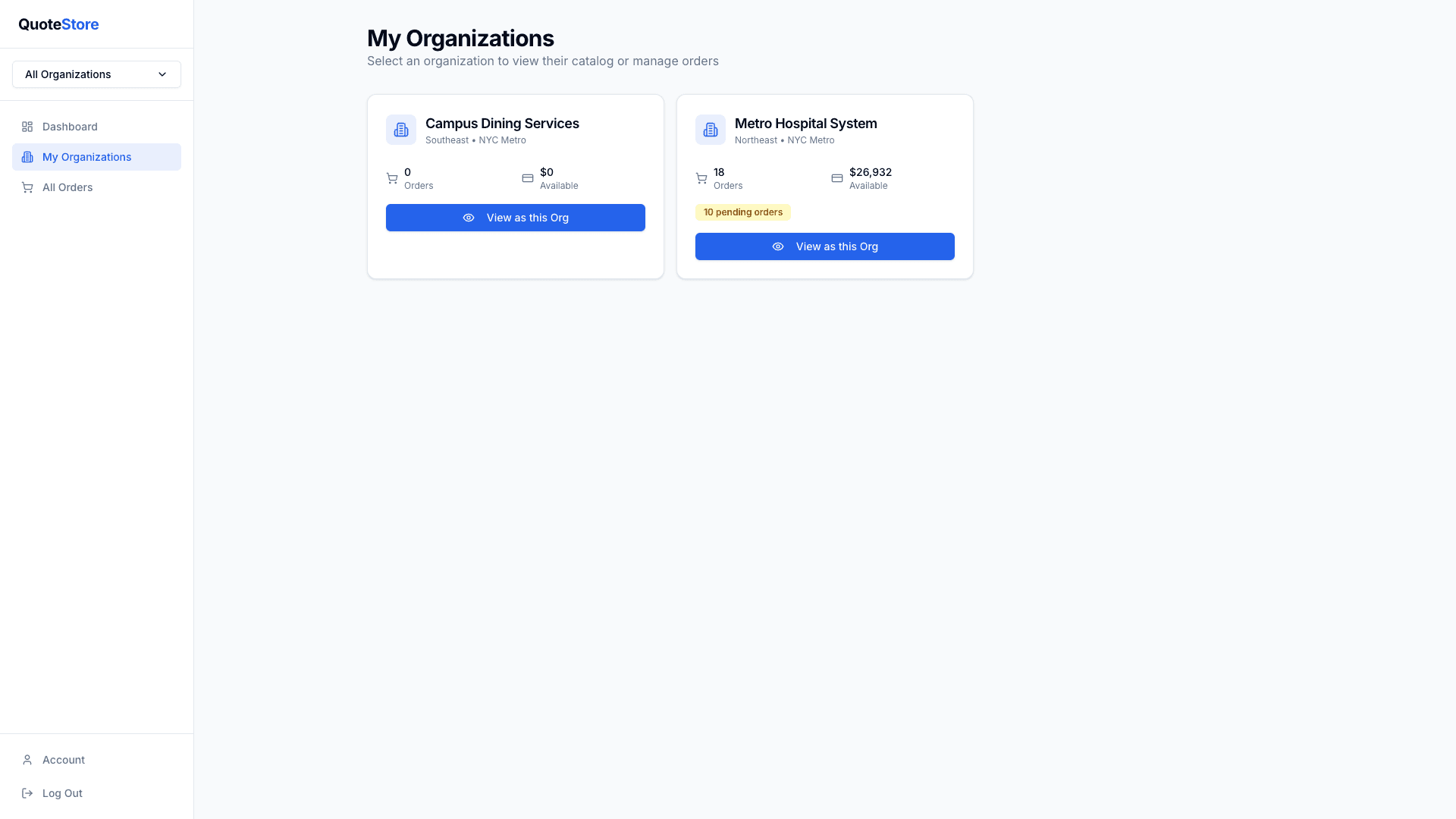 Buyer group admin organizations