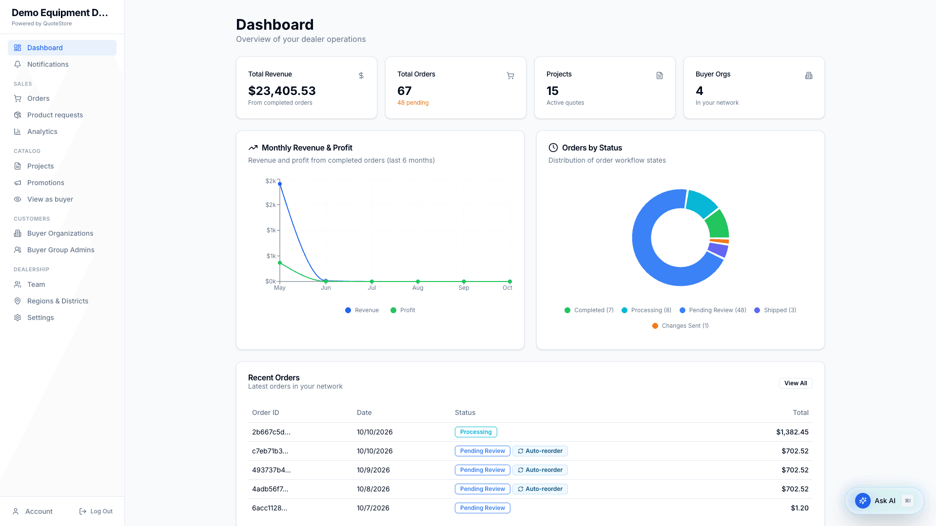 Dealer dashboard