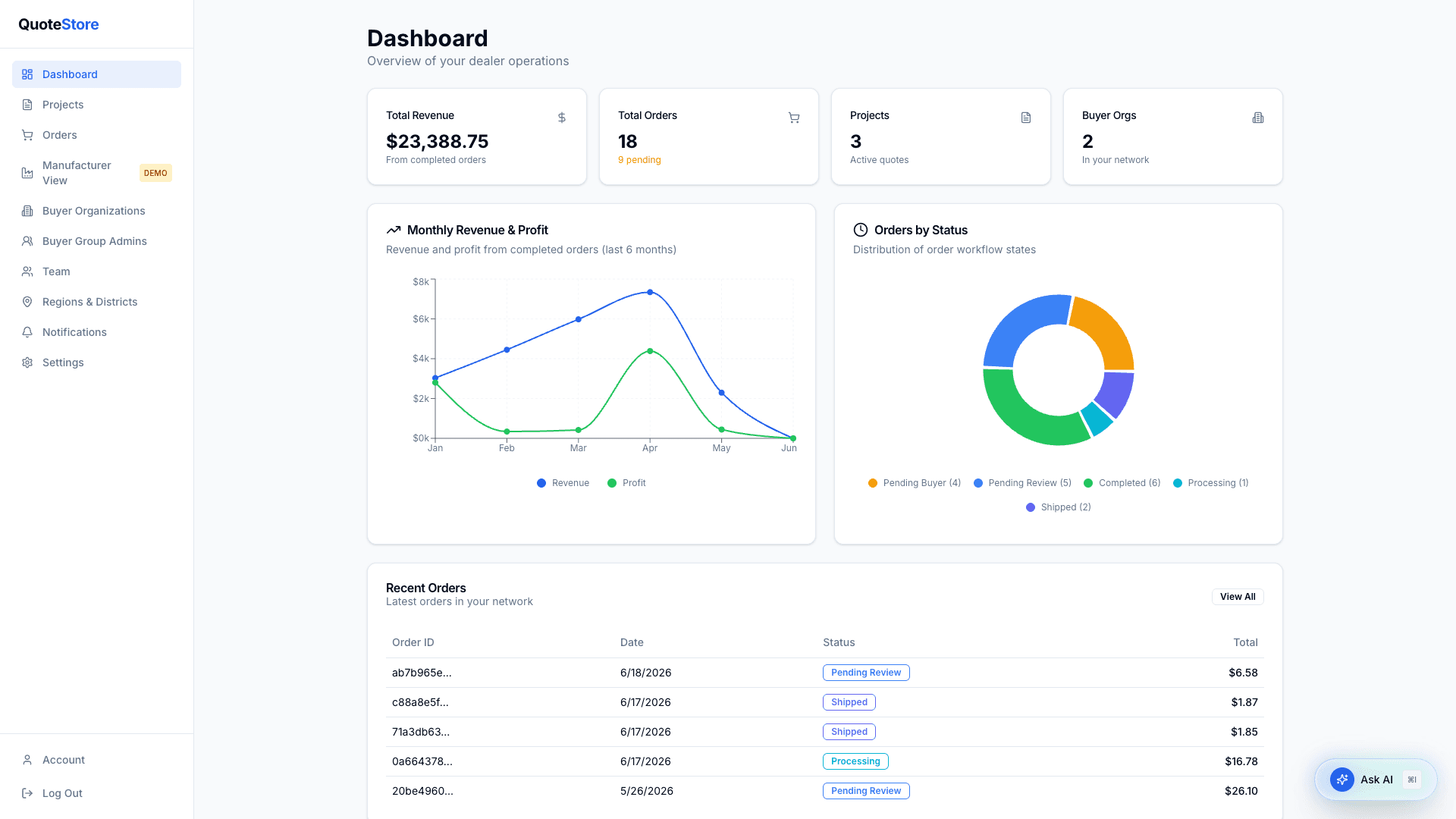Dealer dashboard