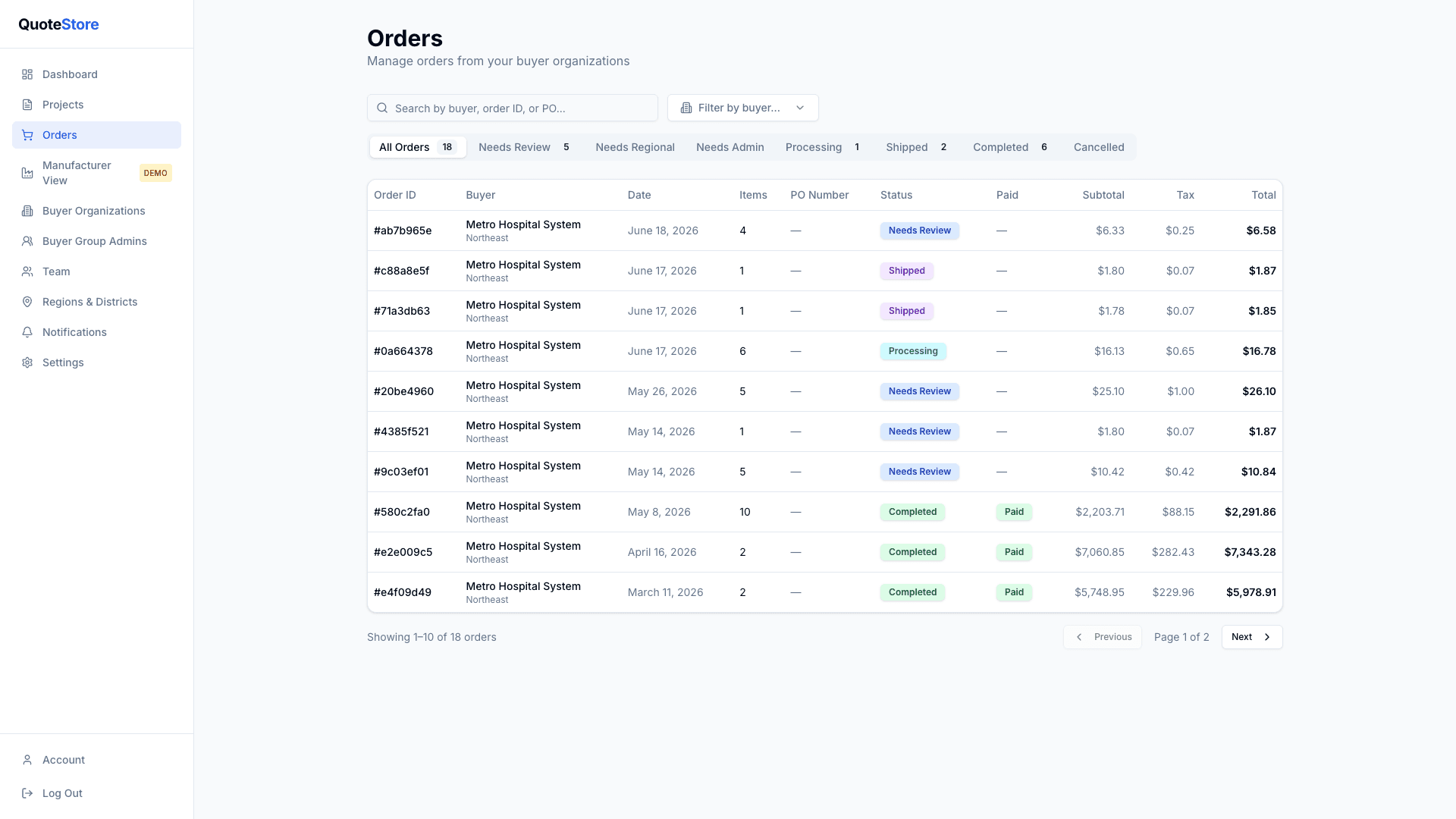 Dealer orders list