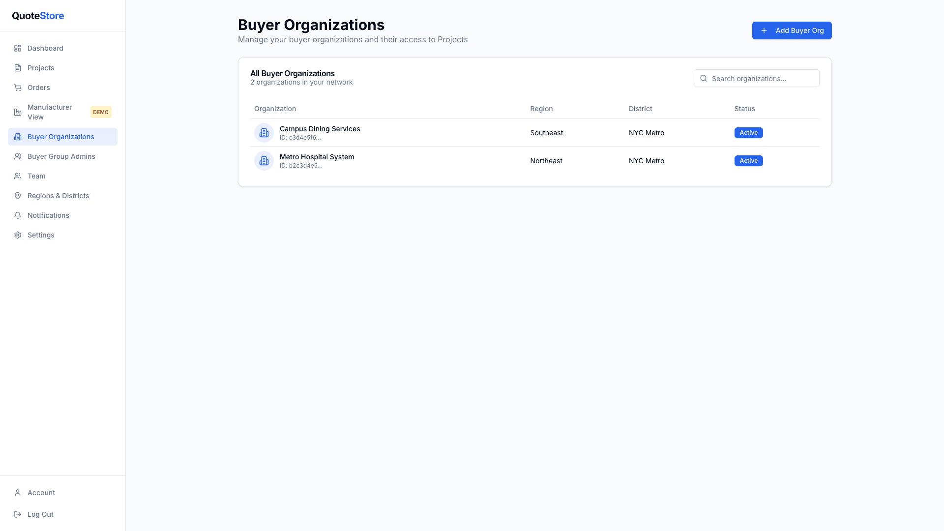 Dealer buyer organizations