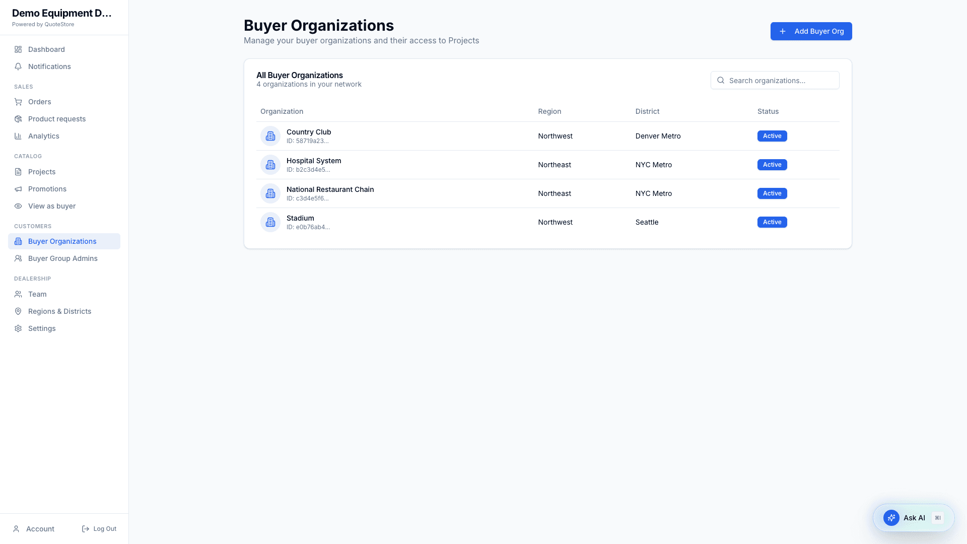 Dealer buyer organizations