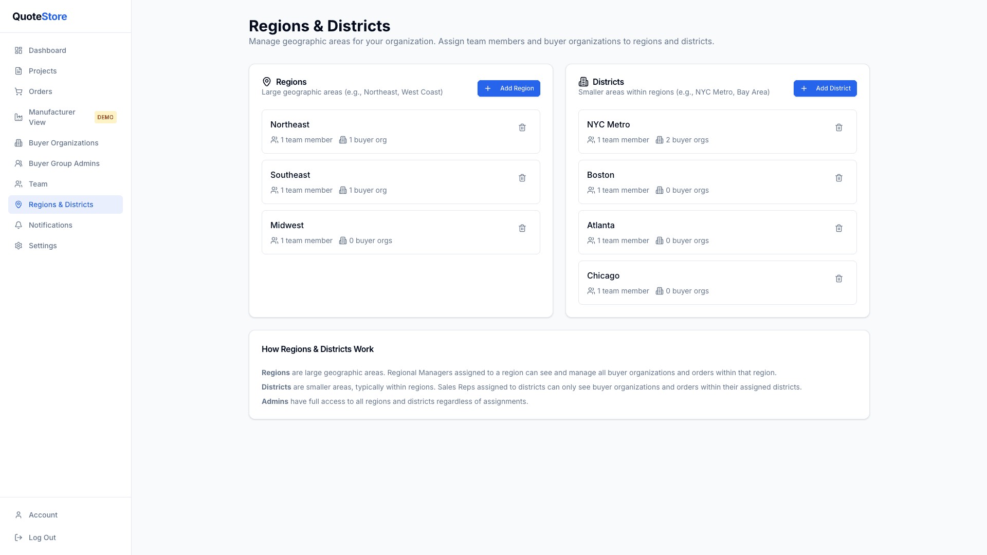 Dealer regions and districts