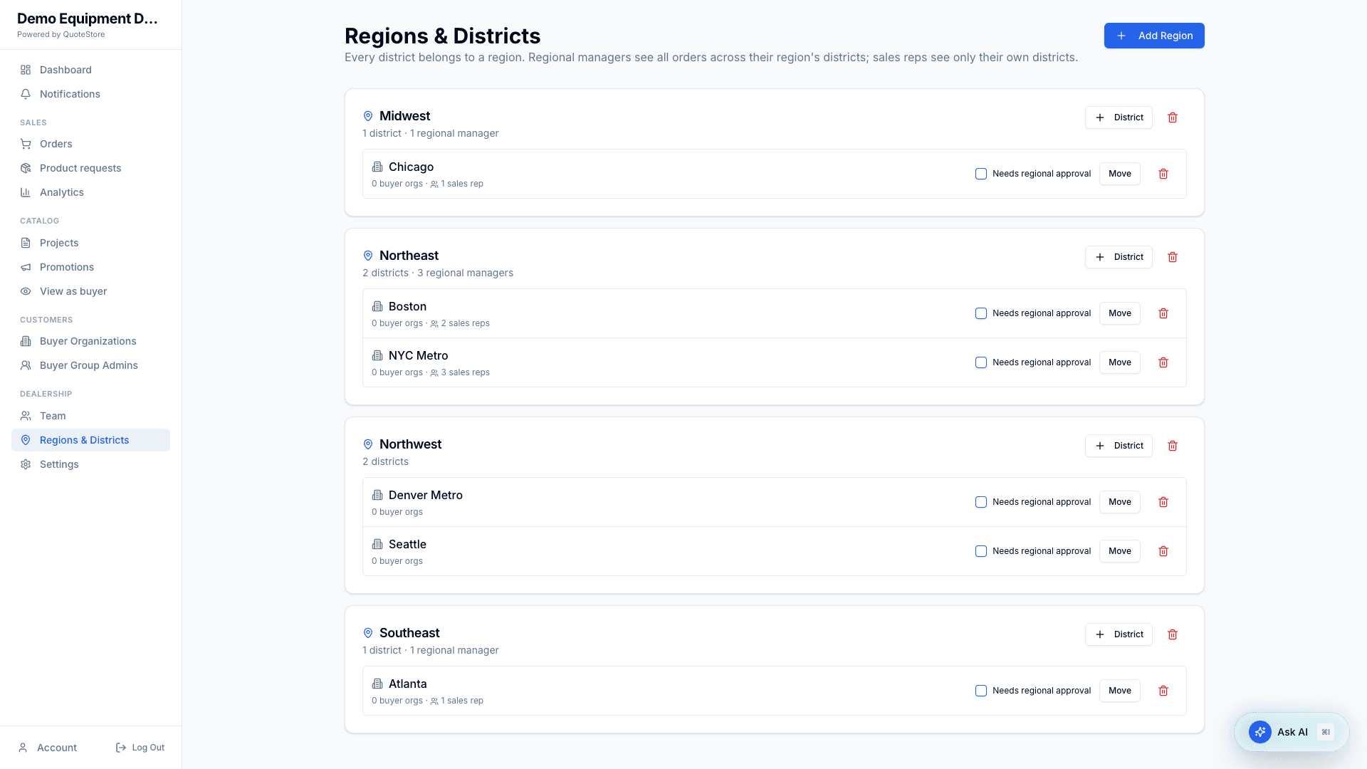 Dealer regions and districts