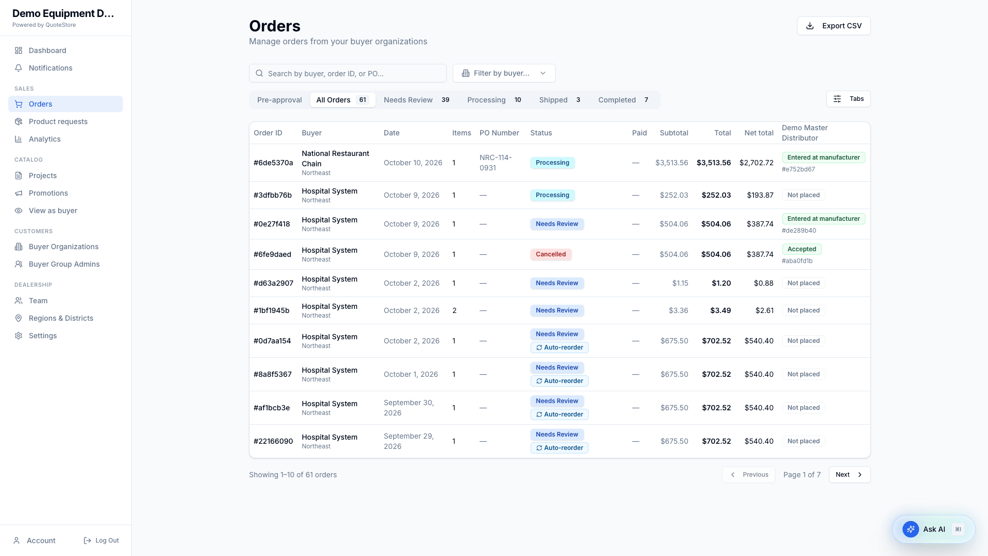 Orders, for a dealer that places orders with a master distributor