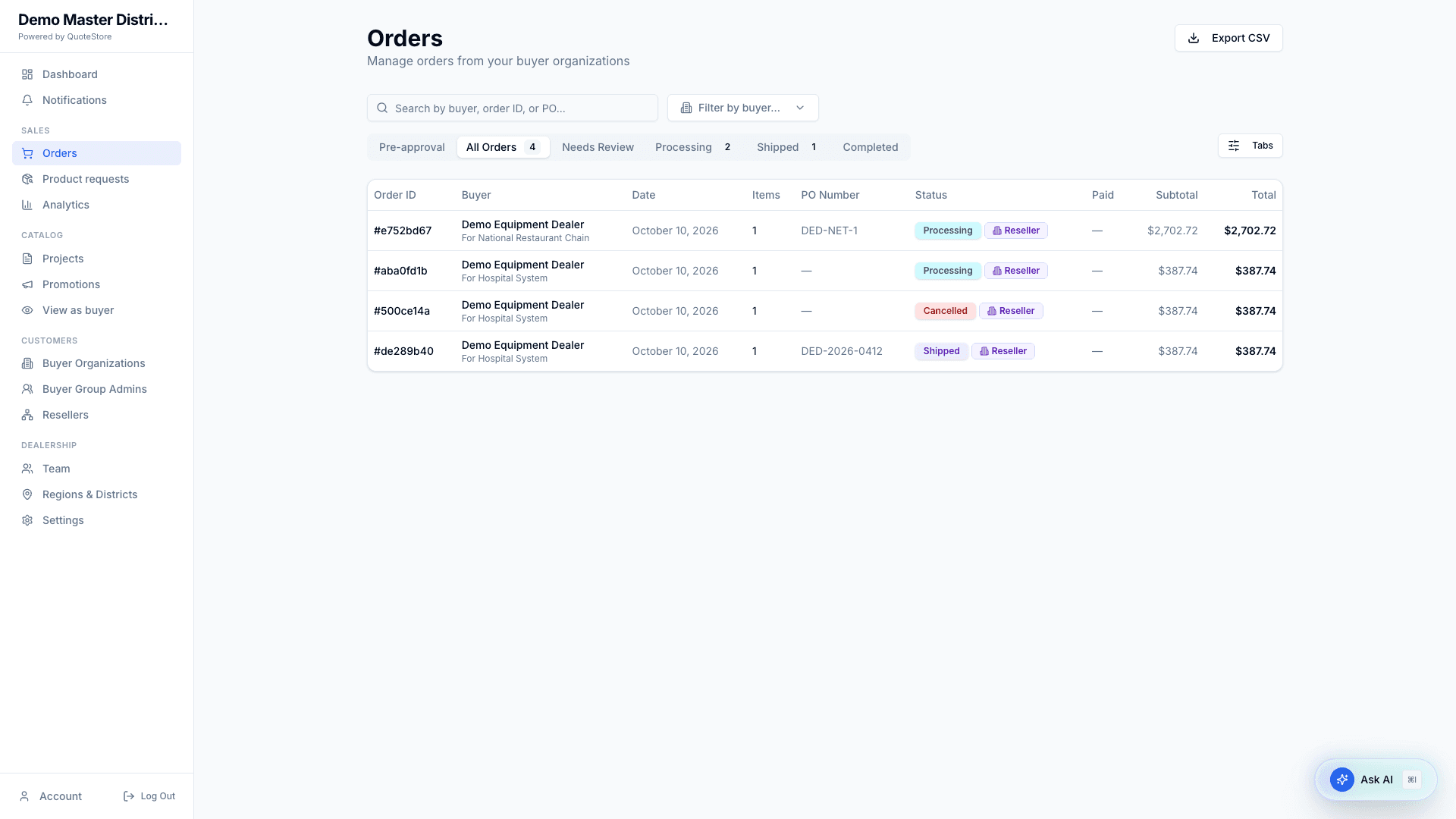 A master distributor's orders, with reseller orders marked
