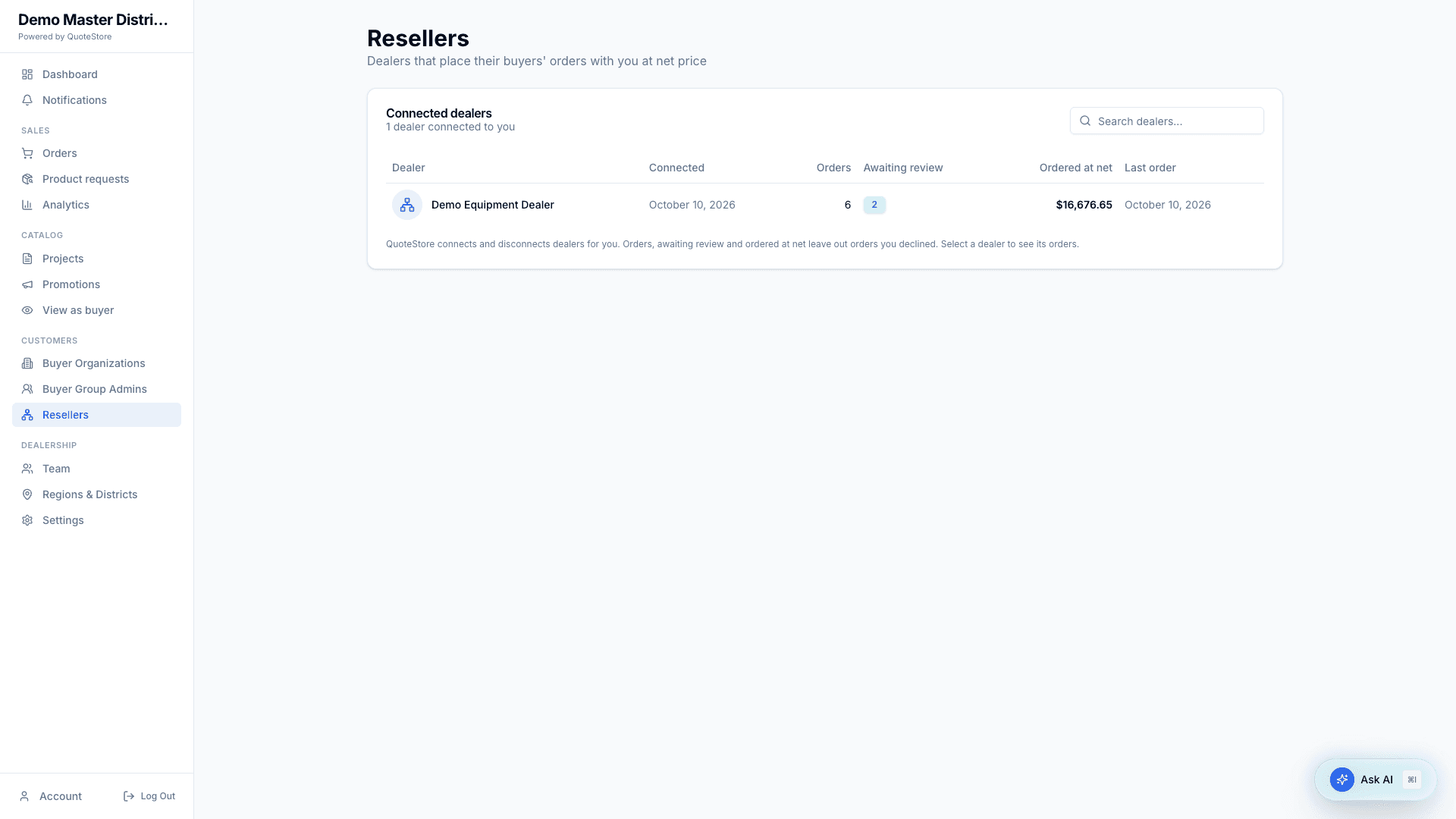 A master distributor's resellers